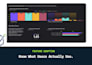 build custom mixpanel dashboards for product and growth teams